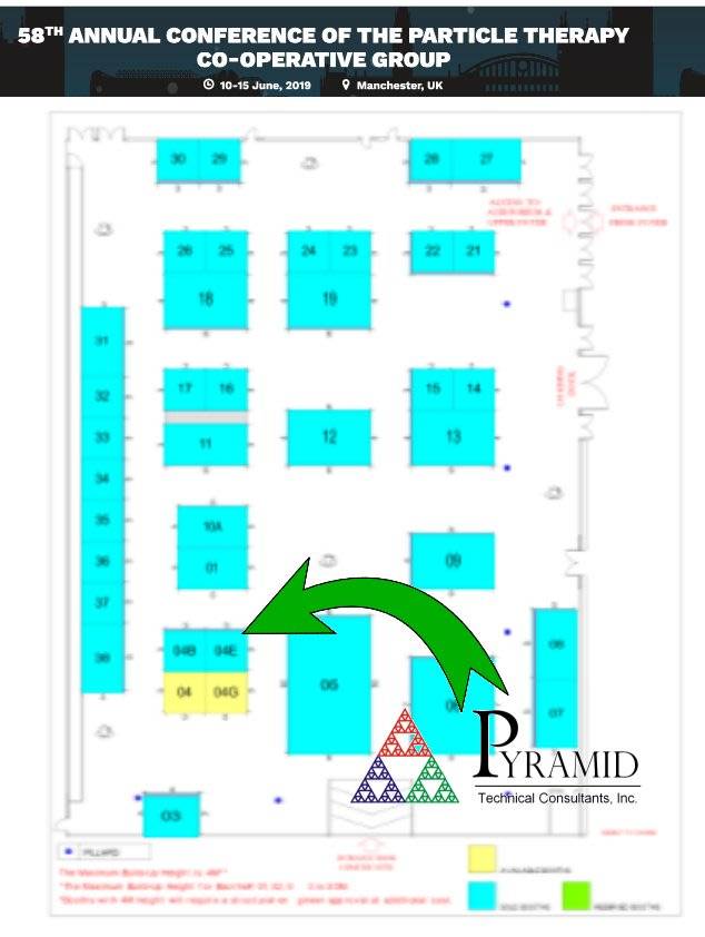 PTCOG 58 Manchester