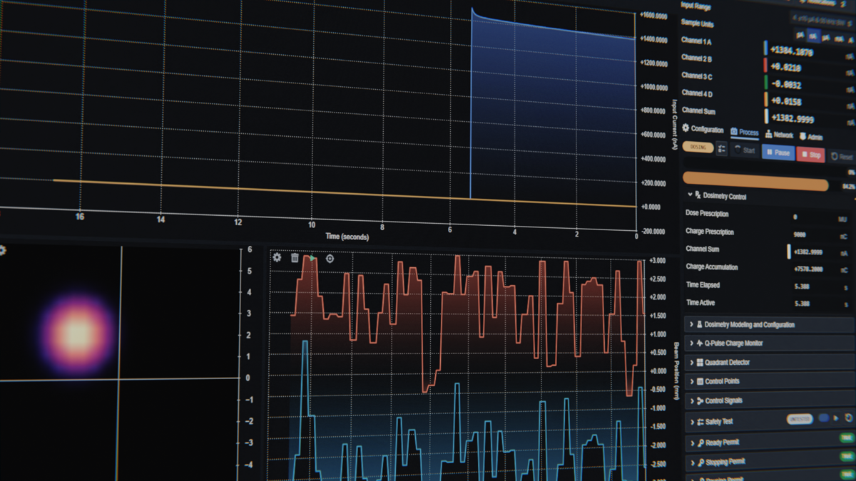 FX4 Dose Controller GUI